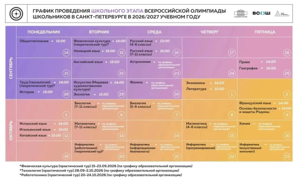 Расписание ВСОШ